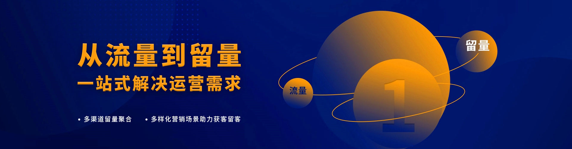 固安sem主管
